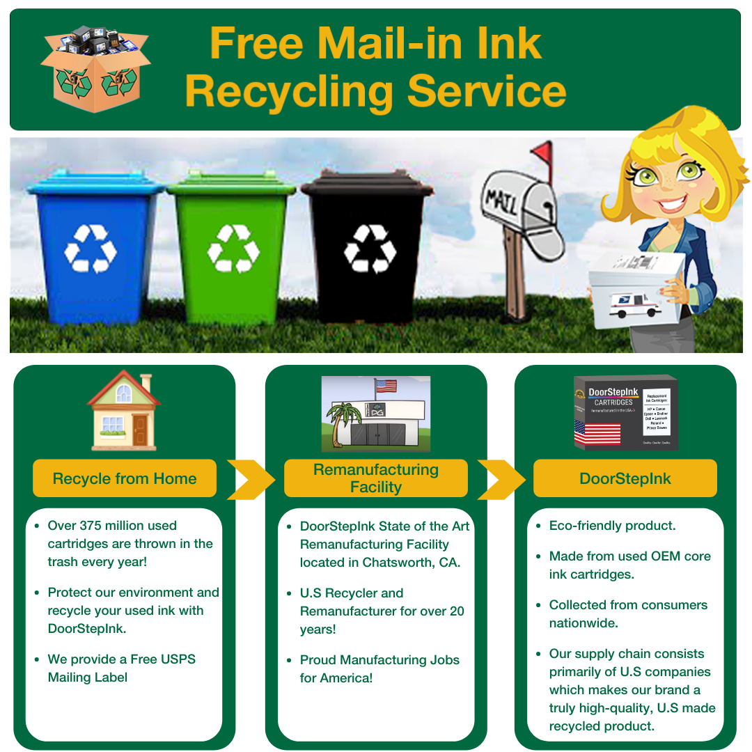 DoorStepInk Brand for HP 727 130-ml (B3P20A) Magenta Remanufactured in the USA Ink Cartridges, B3P20A-3